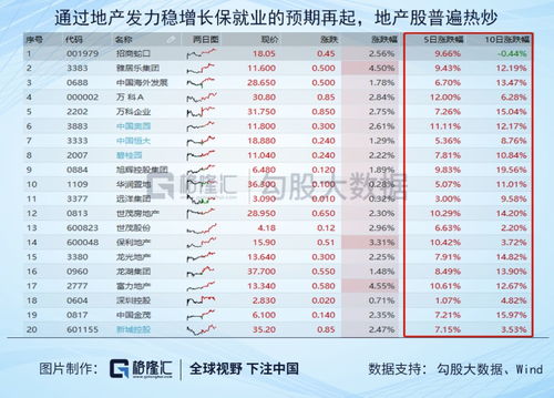 大智慧，同花顺，还有涨乐，到底有什么区别啊