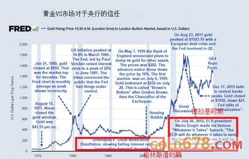  rndr币bme模型通缩怎么用啊,rndr是什么币种 区块链