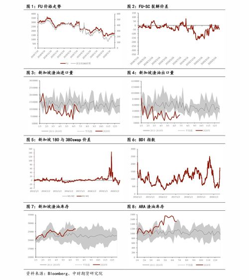  woo币发行时间一览表最新版,沃尔顿币什么时候开始公开发行？ 百科