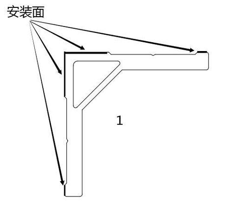 技术分享 铝模板回收改制要点 