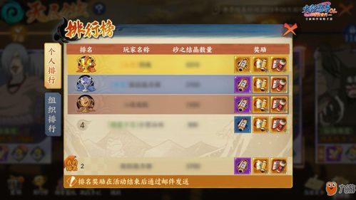 火影手游组织活动攻略图,Guide o Orgaizig Aciviies i aruo Mobile Game