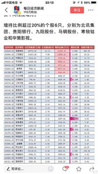 港股通算不算外资，算不算外资持股不得超过30％的额度？