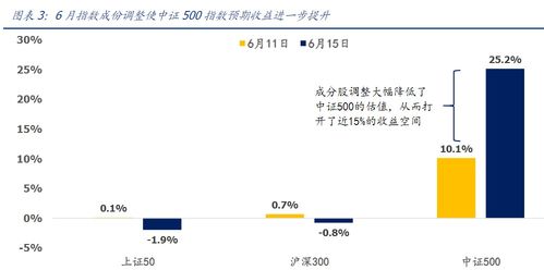 国盛证券行情交易软件下载如何操作?