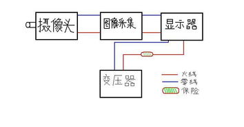 电工知识网