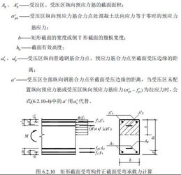 请问一下钢筋在混泥土当中的比例应该怎么去计算，公式是什么？