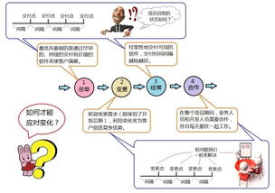 中工国际，宏润建设，远光软件这三只股票有什么优势，或者说有什么吸引人投资的地方