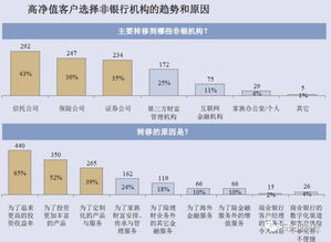 原始股在公司上市后多长时间能交易