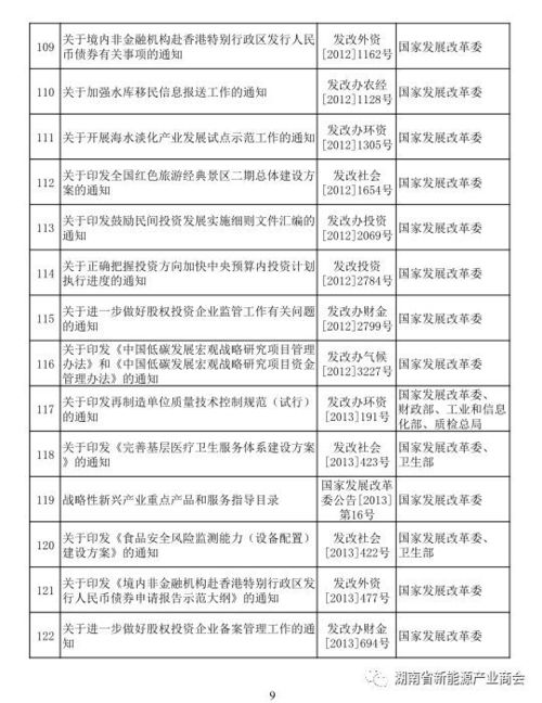 种子有关的规范文件,蔗糖的执行标准？