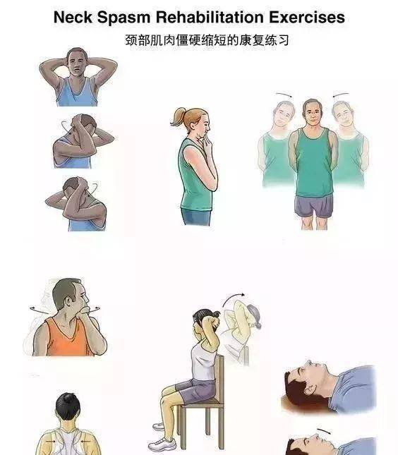 疫情之下,如何在家治疗颈肩背部疼痛