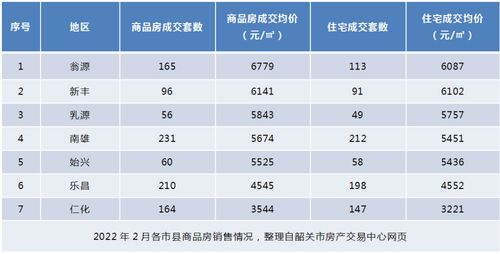 如果 买方出价低 卖方出价高  成交价 是以谁的价格为准