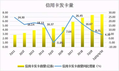 pos机5.5个点是多少年利率(pos机53的费率是多少利息)