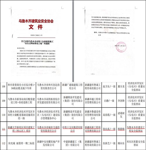 工地演练活动方案范文,工地当天安全活动内容怎么写？