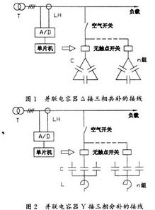 后张法孔道压浆工艺若干问题分析