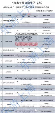 太原打折机票,3月机票价格大降-第2张图片