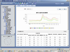 cernet是什么网,教育网是什么宽带-第1张图片