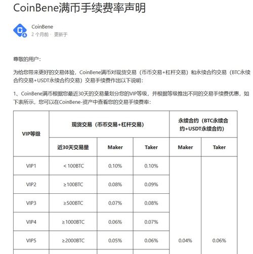 usdt币兑换人民币手续费