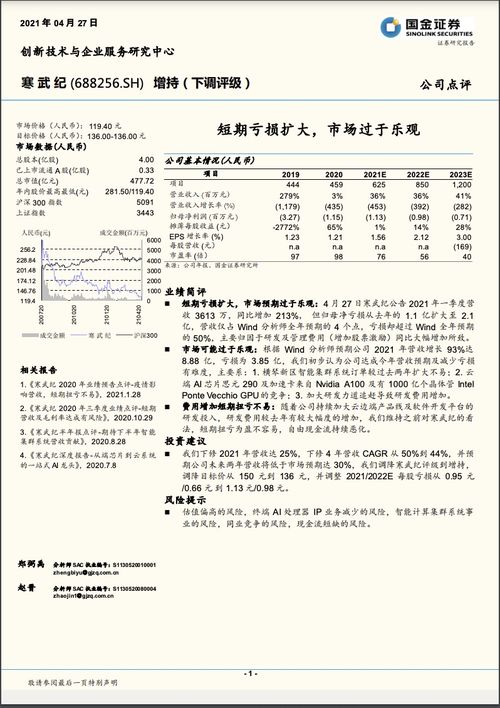 今日基金涨跌情况信达奥银, 今日基金涨跌情况信达奥银?