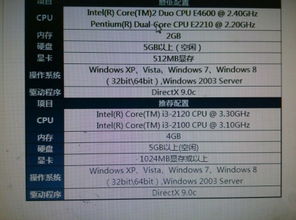 Intel(R) Celeron(R) CPU 2.60GHz请问这个CPU怎么样呢