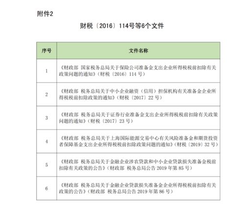 向商户讲解优惠政策范文-工银商户之家多久会收费？