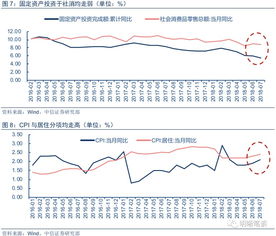 请问600983套了成本15.55.短期能解套吗