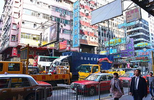 香港旅游购物,香港旅游购物图片