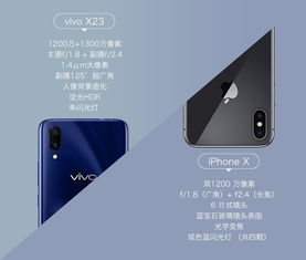 vivo X23拍照对标iPhone X 小姐姐们都选它