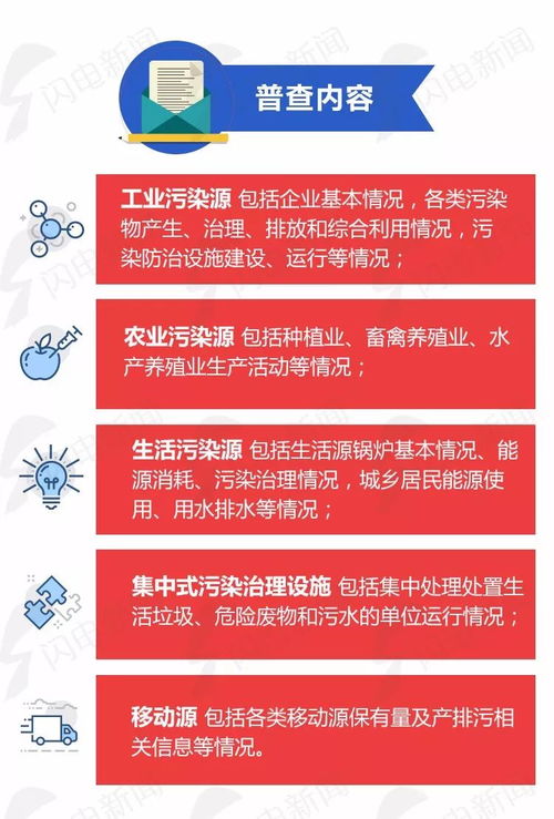 维普查重便宜 维普查重一次多少钱？