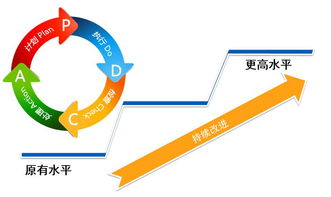  pdcn,·Ӳϡ ǮӦ