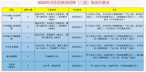 94年12月出生的狗是什么命,婚姻怎样