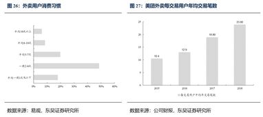 龙开口水电站工程现场闭环管理