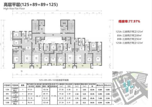 现在高层 洋房 商墅居住区规划设计文