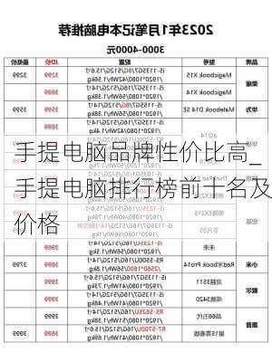 精选烟品价格烟多少钱排名榜前十名 - 4 - 680860香烟网