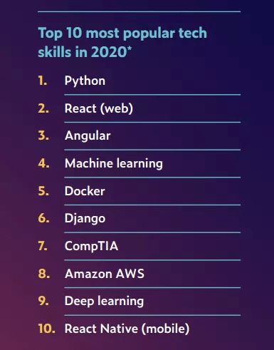 python的主要作用,Pyho：现代编程的魅力与力量