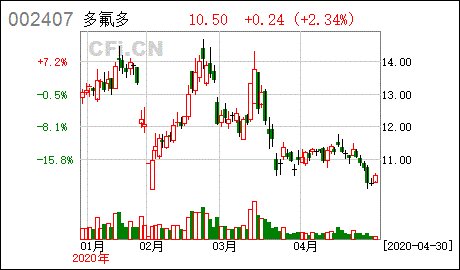 限制性股票激励计划摘要是什么意思