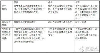 比特币骨干协议简介,比特币协议是怎样工作的