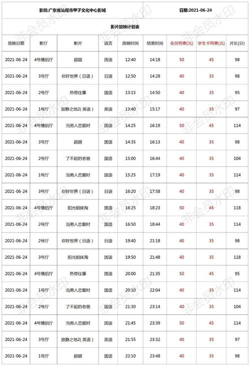 阳历6月24是什么星座