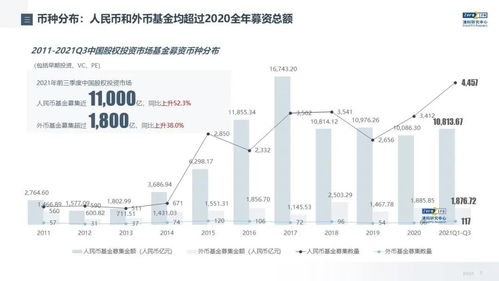 海南上半年对外直接投资增长超过329%