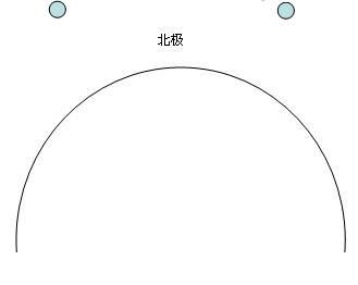 两极地区如何判断方向(辨别极地地区的两点方向)