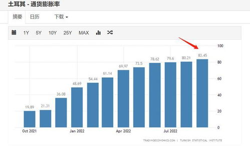  iotx币涨了多少倍,比特币价值翻了多少倍 元宇宙