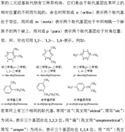 给下列苯的同糸物命名的方法 