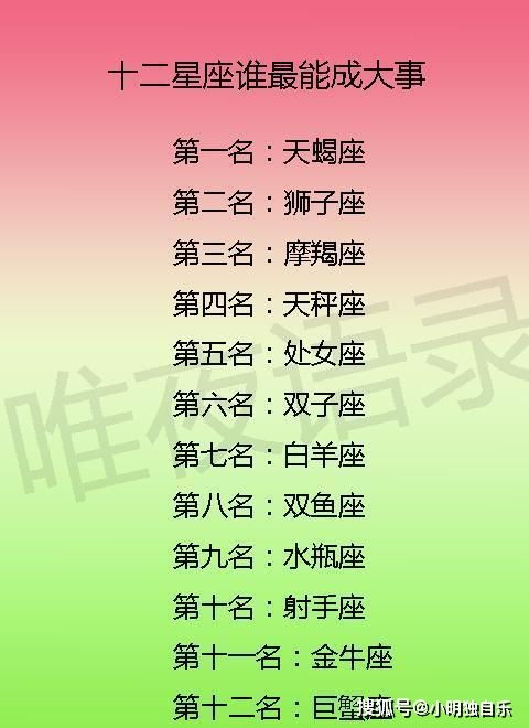 十二星座莫名的痛点, 金牛座人财两空, 谁最能成大事, 谁的内心最冷漠