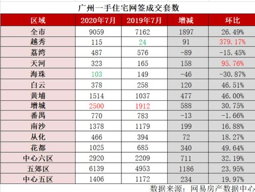 47里面最多有几个6，26里面最多有几个3