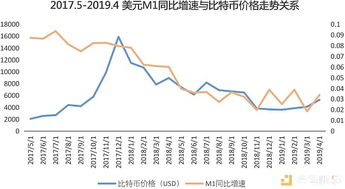 屎币最新价格 今日行情走势,实时价格 屎币最新价格 今日行情走势,实时价格 行情