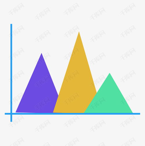 商务矢量数据分析折线面积图素材图片免费下载 千库网 