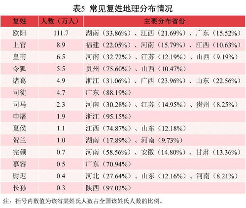 2021双胞胎女儿洋气单字名字