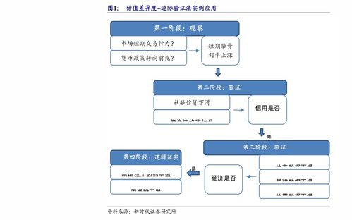 2019高速过路费免费时间是什么时候,2019年高速路免费时间规定-第1张图片