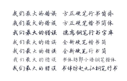 有没有这种字体的字帖 很喜欢,想学习写这种字体 