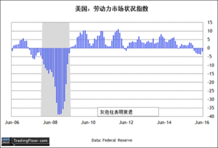 Saxo盛宝集团平台怎么样？