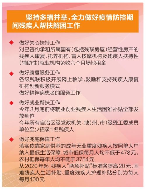 第二批帮扶专家建议意见(帮扶对象评价意见)(帮扶意见是怎样填写的)