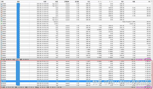 平仓会亏掉本金吗,会损失本金吗?平仓平仓的风险解析。 平仓会亏掉本金吗,会损失本金吗?平仓平仓的风险解析。 词条